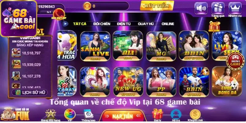 Tổng quan về chương trình chế độ vip 68 game bài