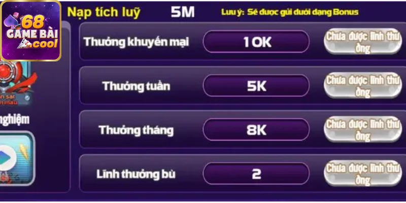 Ưu điểm nổi bật của khuyến mãi chế độ vip 68 game bài