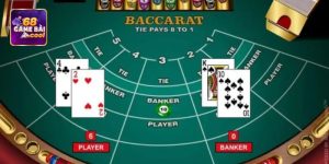 Thuật ngữ thông dụng của 68 game bai về Baccarat